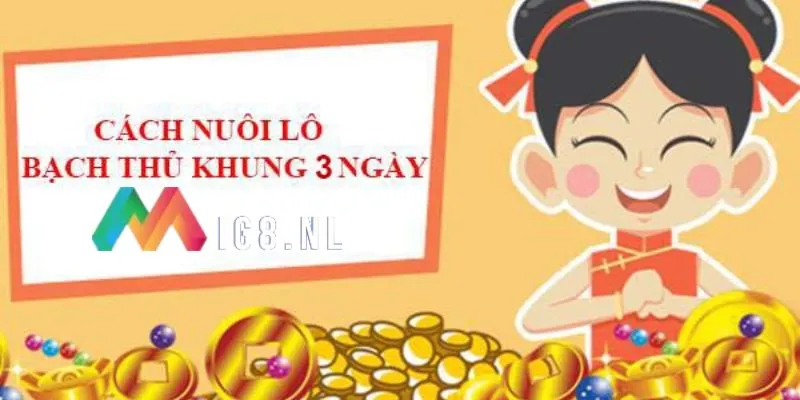 Cách nuôi bạch thủ lô khung 3 ngày